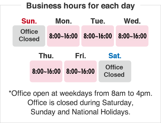 Business hours for each day
